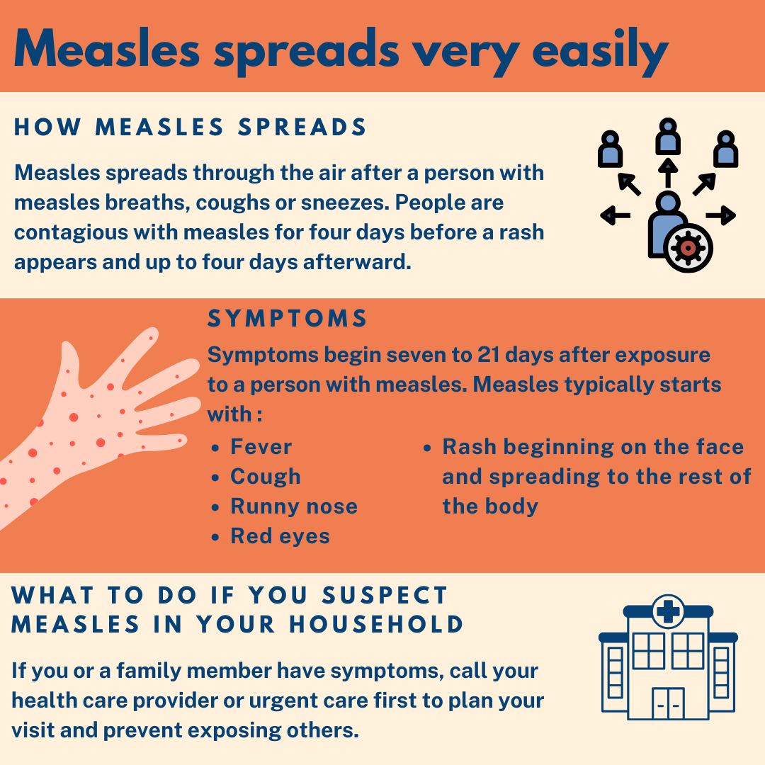 Multnomah County Health Dept tweet media