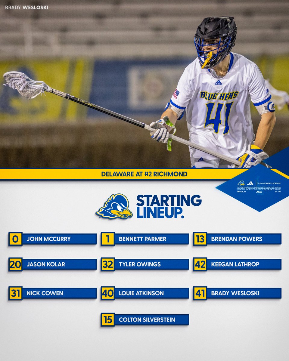 Delaware Men’s Lacrosse tweet media