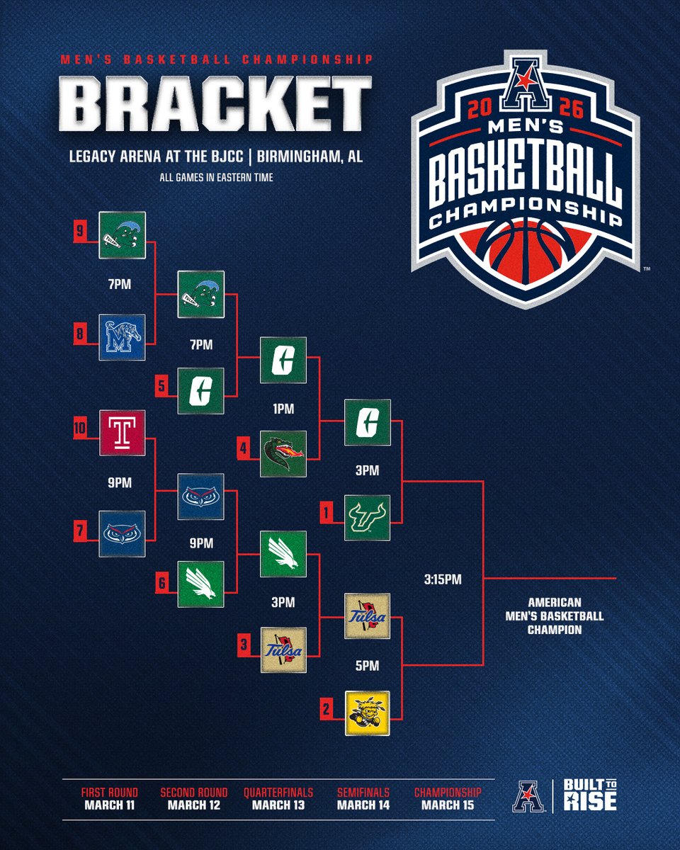 THE SEMIS ARE SET🏆

#BuiltToRise x #AmericanHoops
