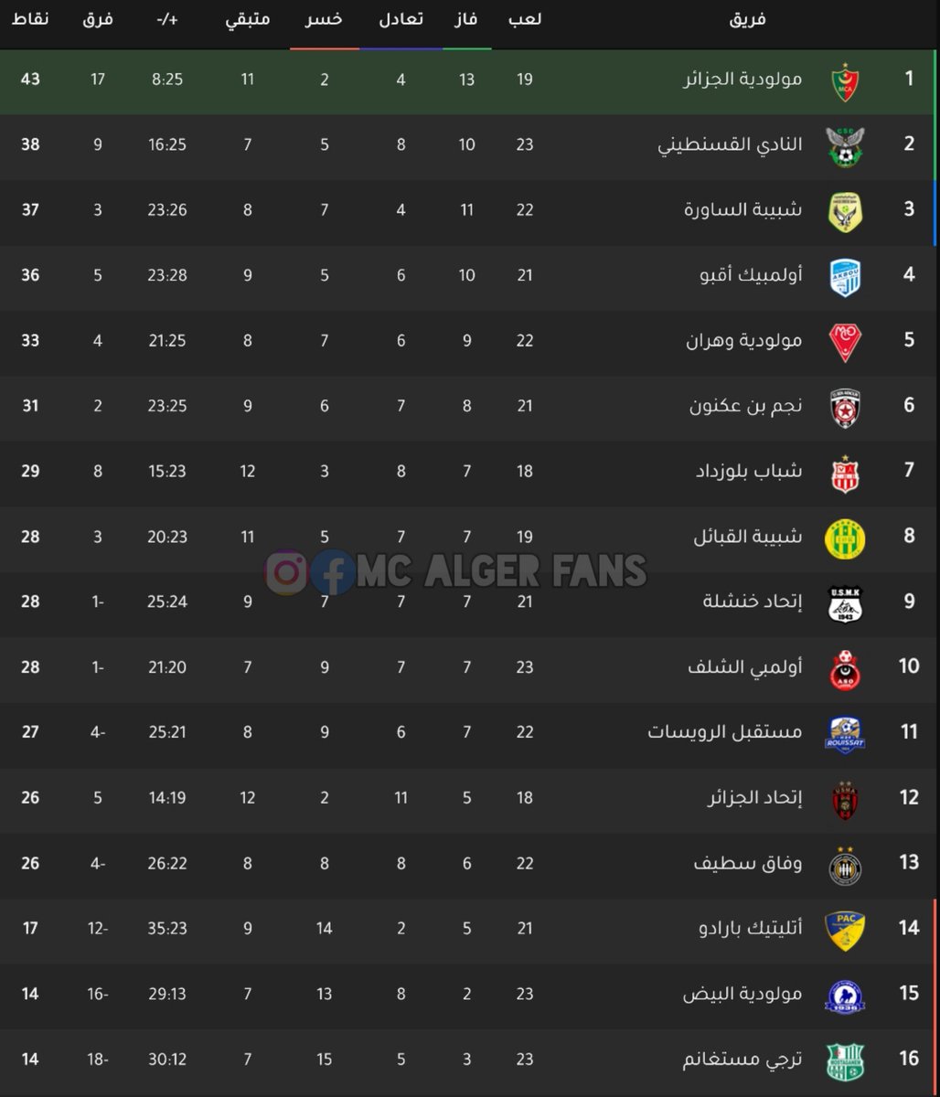 MC ALGER FANS tweet media