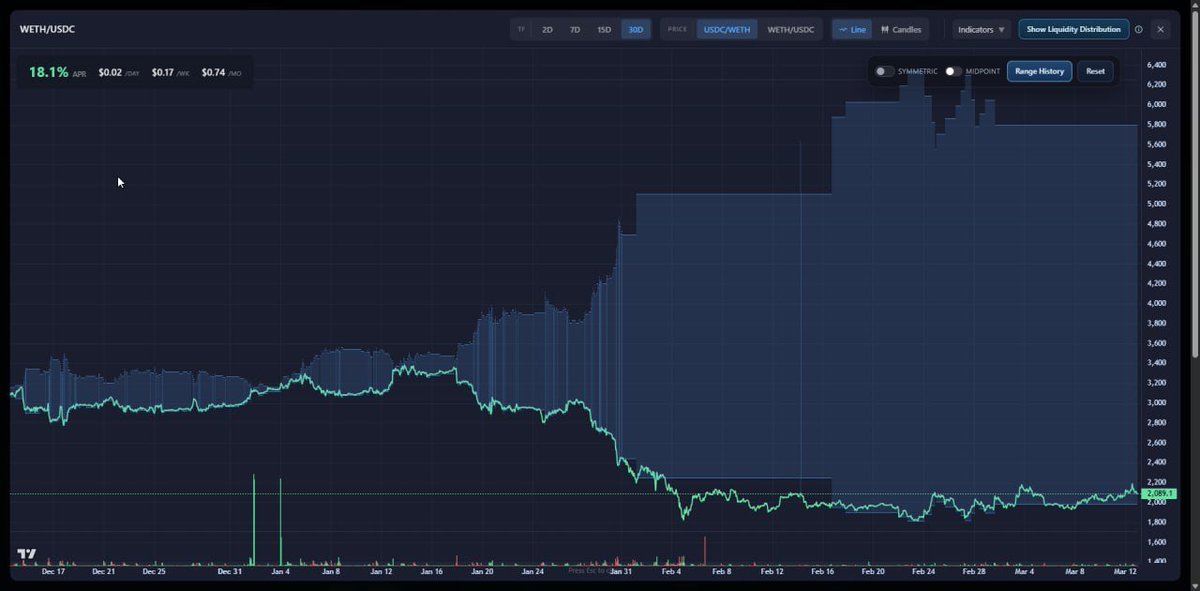 EZManager CL tweet media