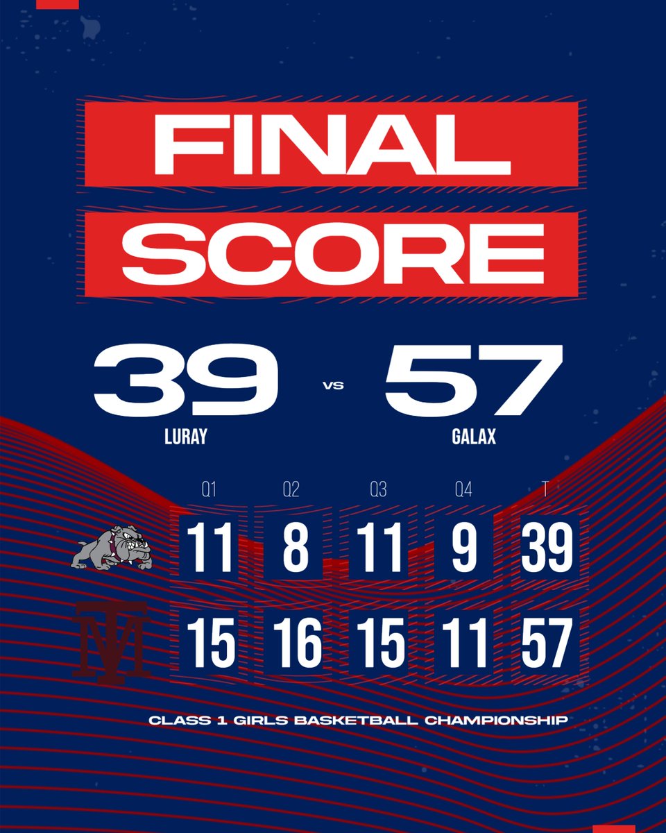 Class 1 Girls Basketball State Championship Final: