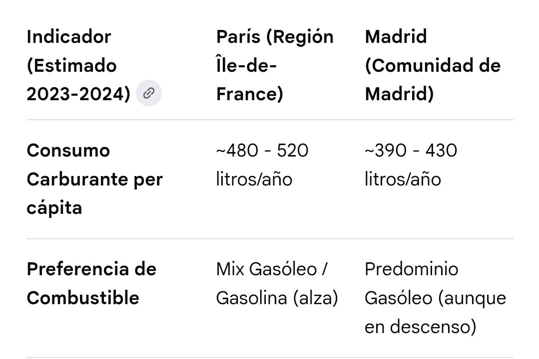 Fernando tweet media