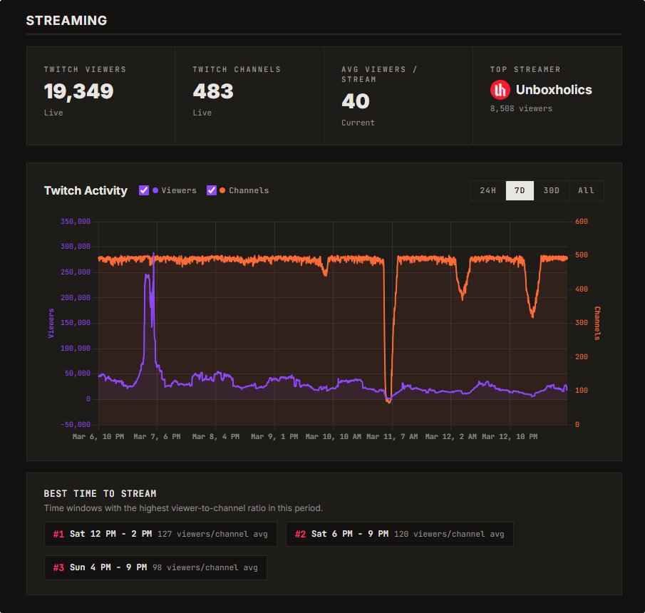 NuCaloric AI - Marathon Companion Site tweet media