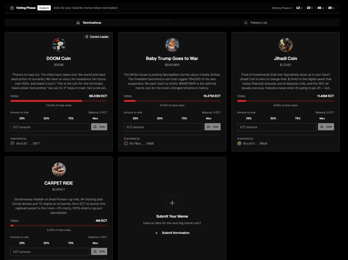 The Meme Asylum Experiment tweet media