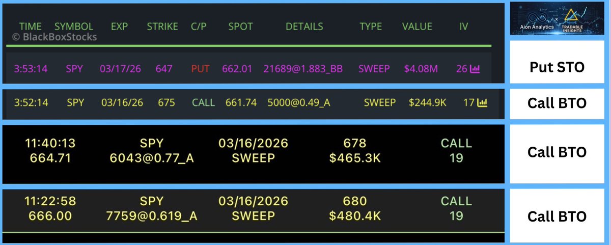 Tradable Astronaut tweet media