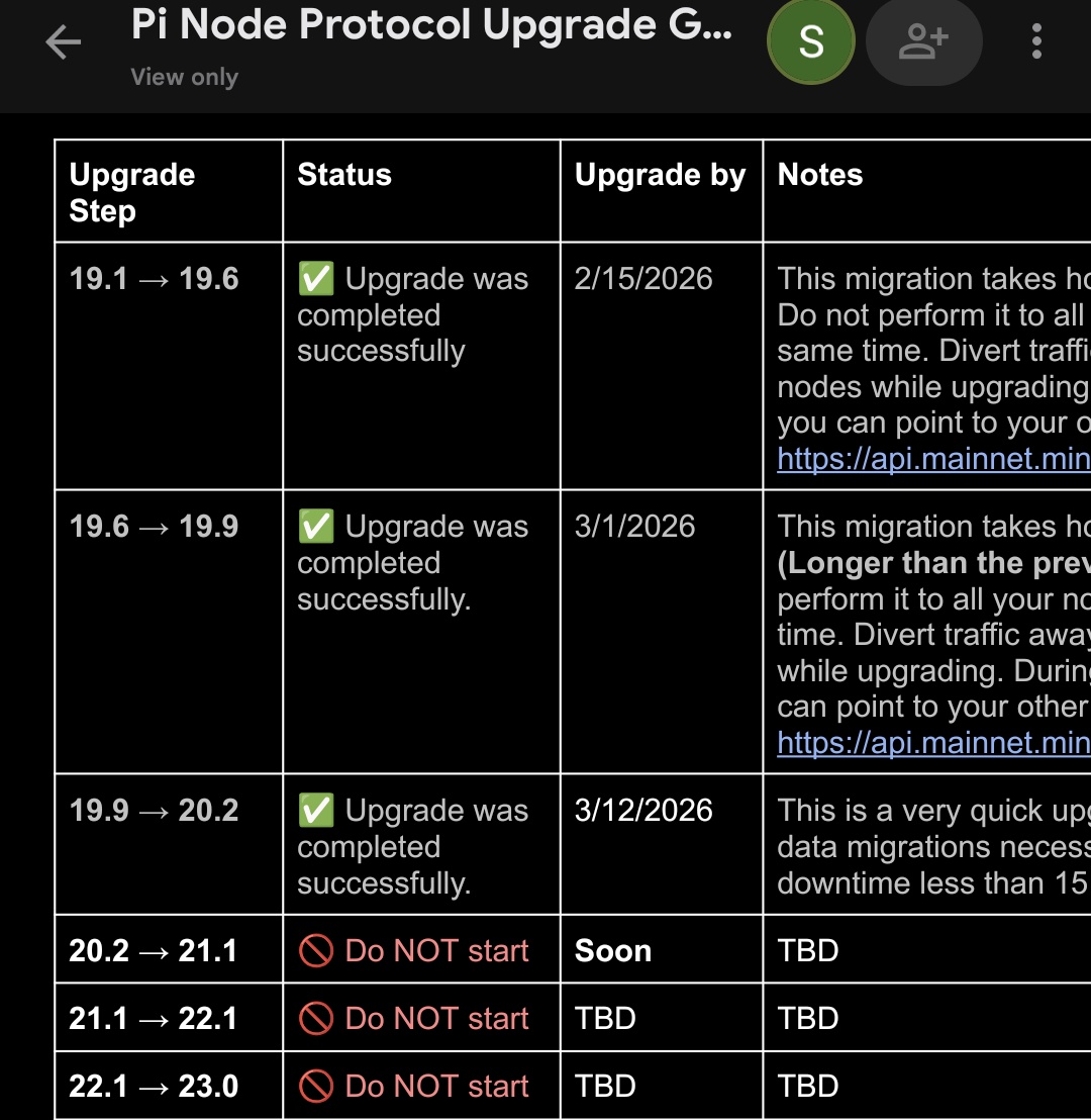 Woody Lightyear 𝛑 tweet media