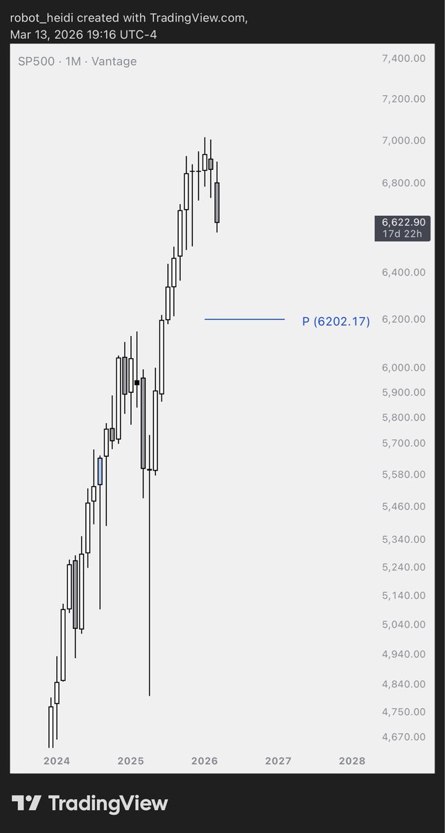 ☯︎ Robot.heidi ☯︎ tweet media