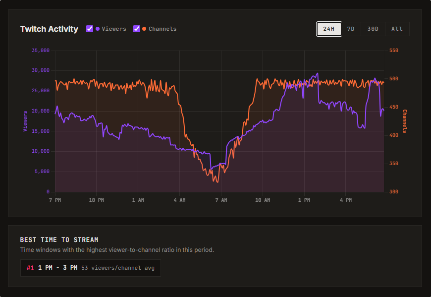 NuCaloric AI - Marathon Companion Site tweet media