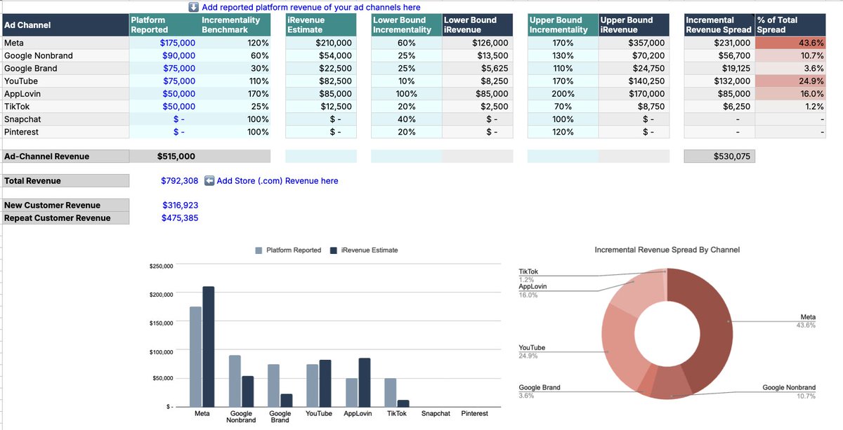 Steve Rekuc tweet media