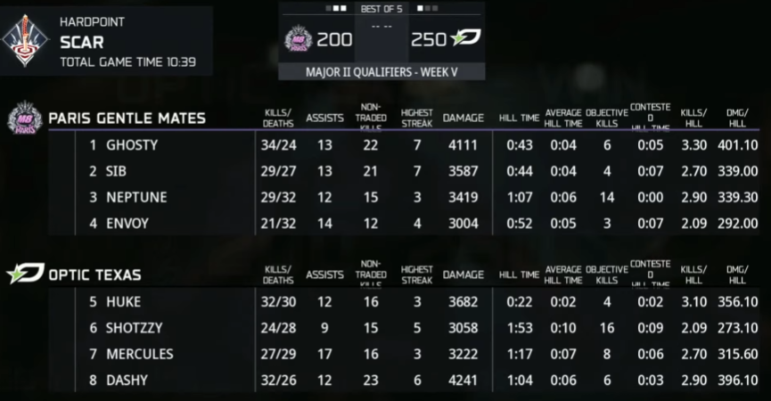 OpTicUpdate tweet media