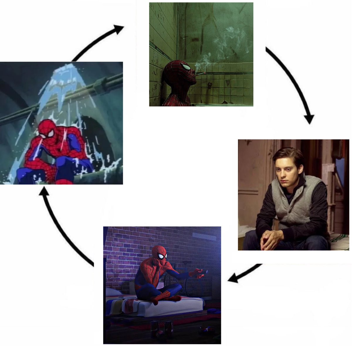 No Context Tobey Maguire tweet media