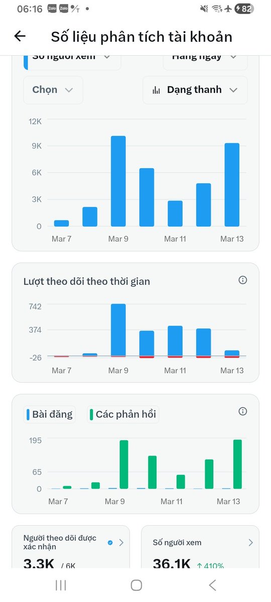giabao_crypto's tweet image. Happy weekend

Cuối tuần làm gì để thư giản đây anh em, làm cái party nhỏ rai rai hay là ở nhà ôm máy tính buildx tiếp 😇
#buildx #cheo #tuongtac #weekend