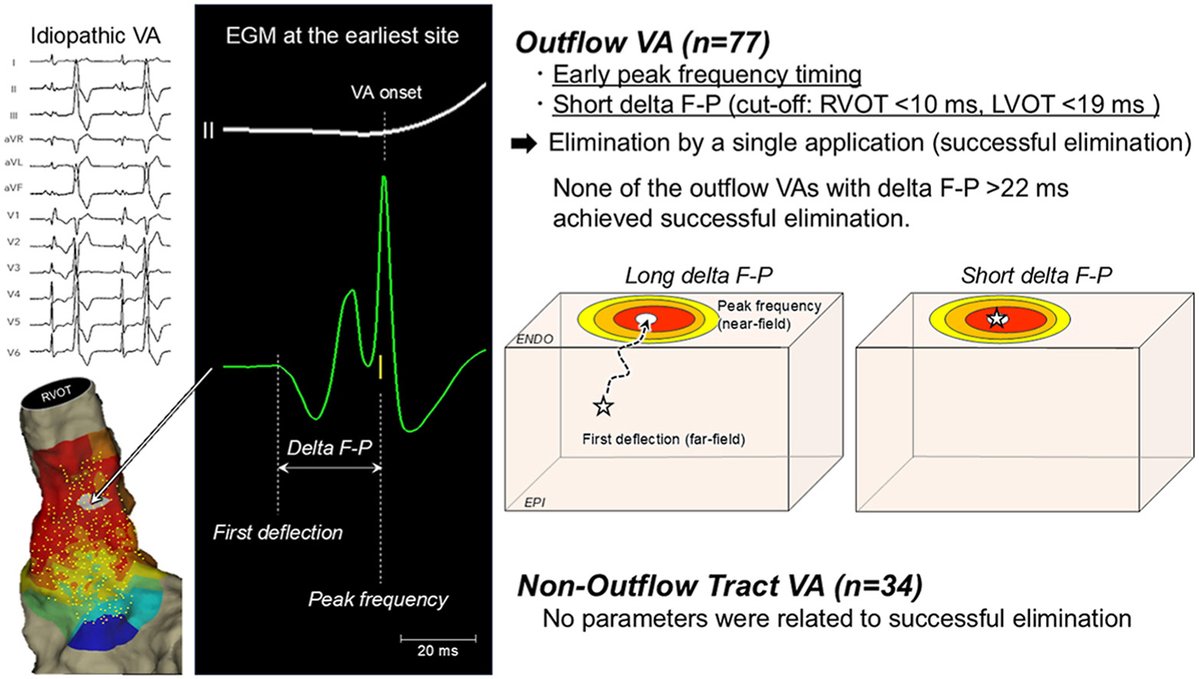 HeartRhythm tweet media