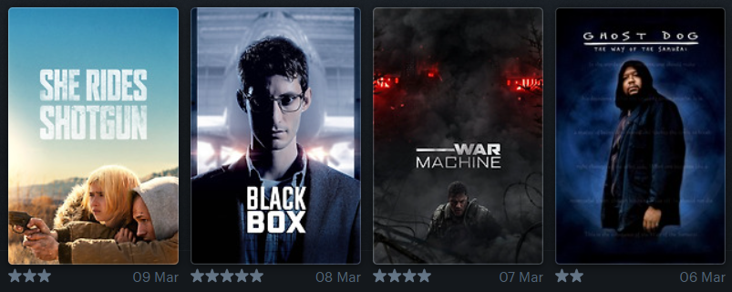 Black Box recomendadísima y War Machine es una excelente película de acción para pasar el rato de la que no me esperaba nada, Alan Ritchson es la nueva Roca.