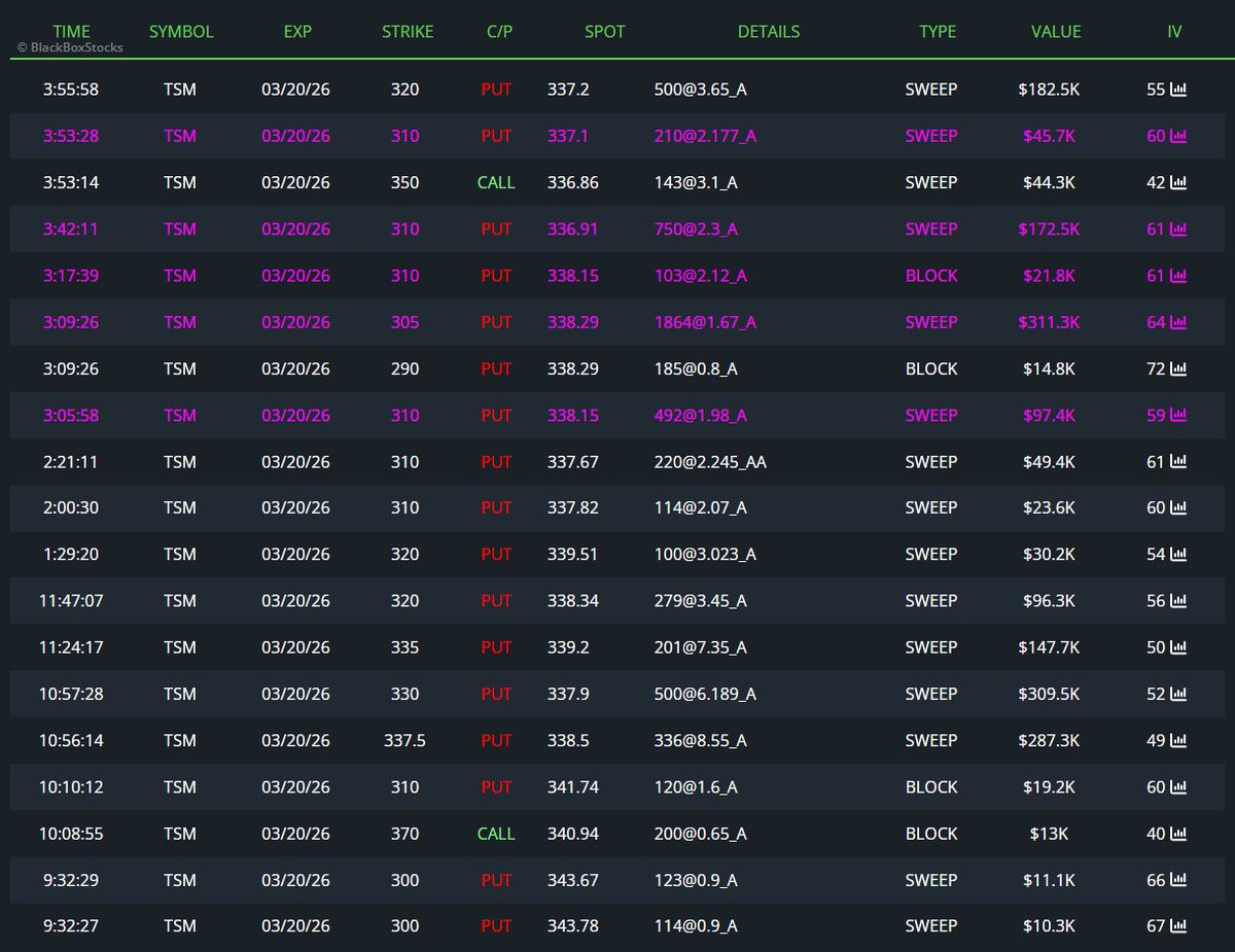 BlueMoonTrades (BMT) tweet media