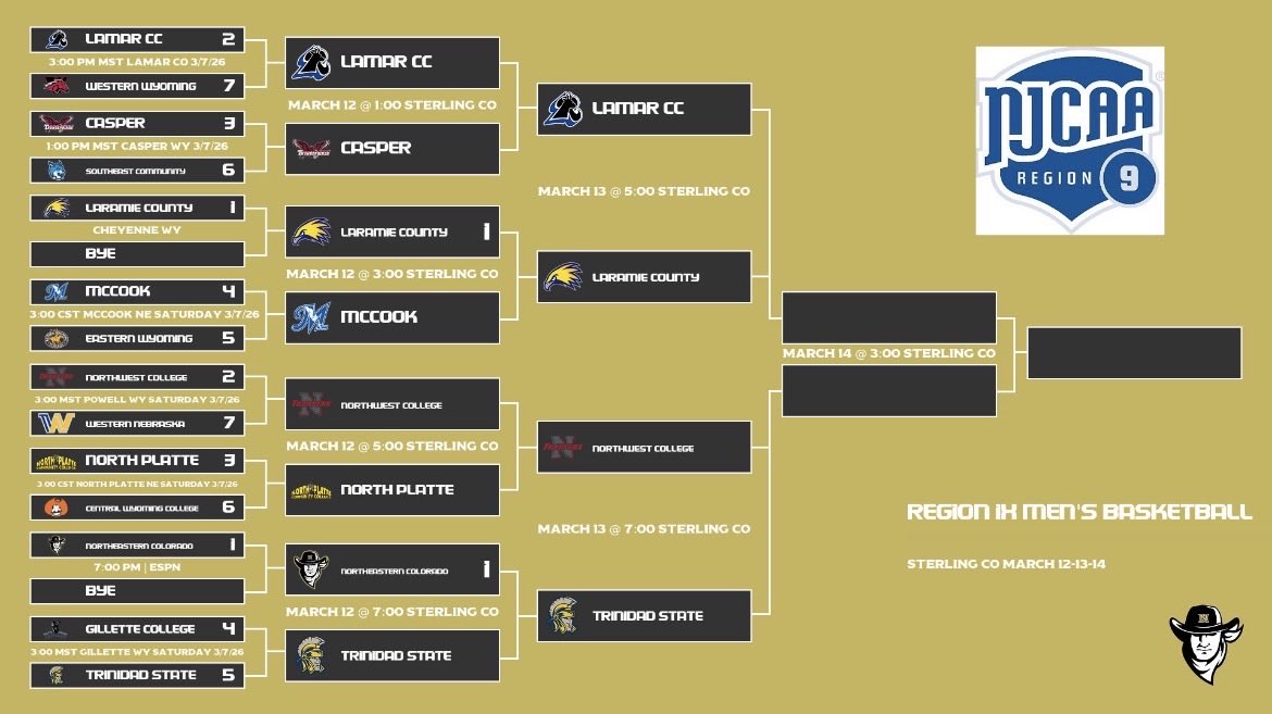 Northeastern Men's Basketball tweet media