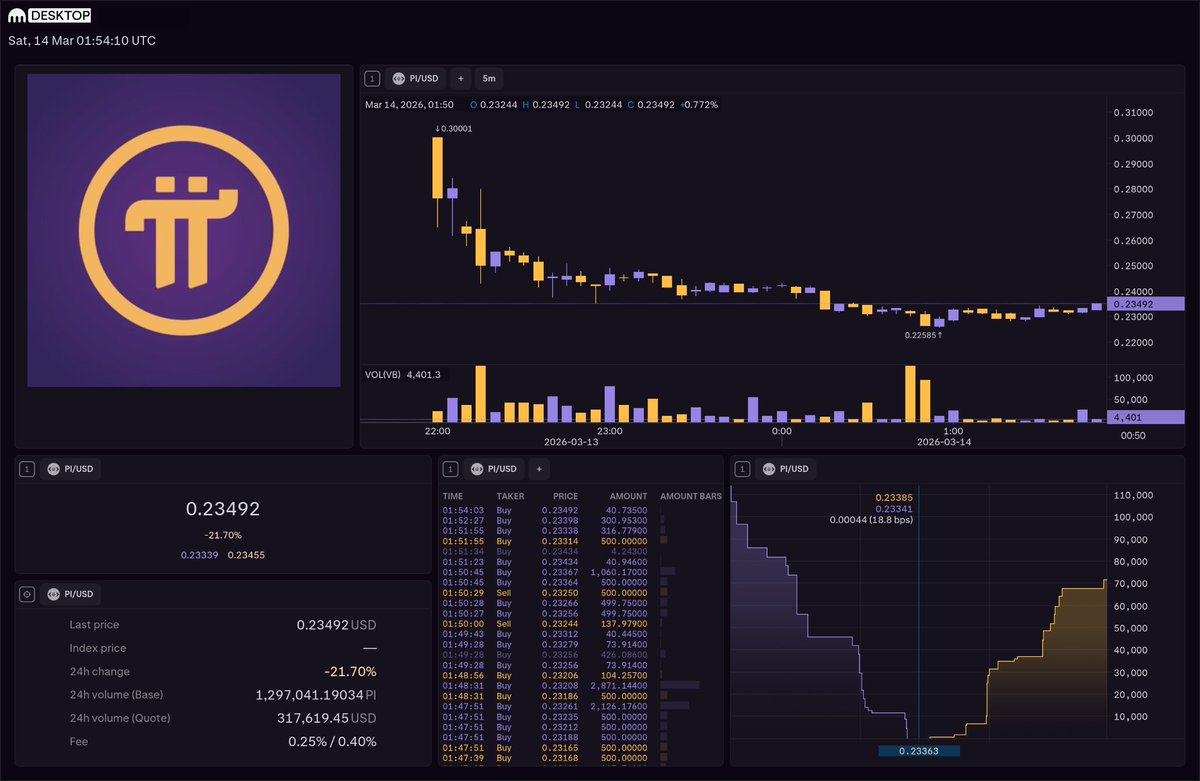 Kraken Desktop tweet media