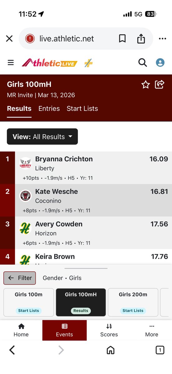 LibertyLionsT&F tweet media