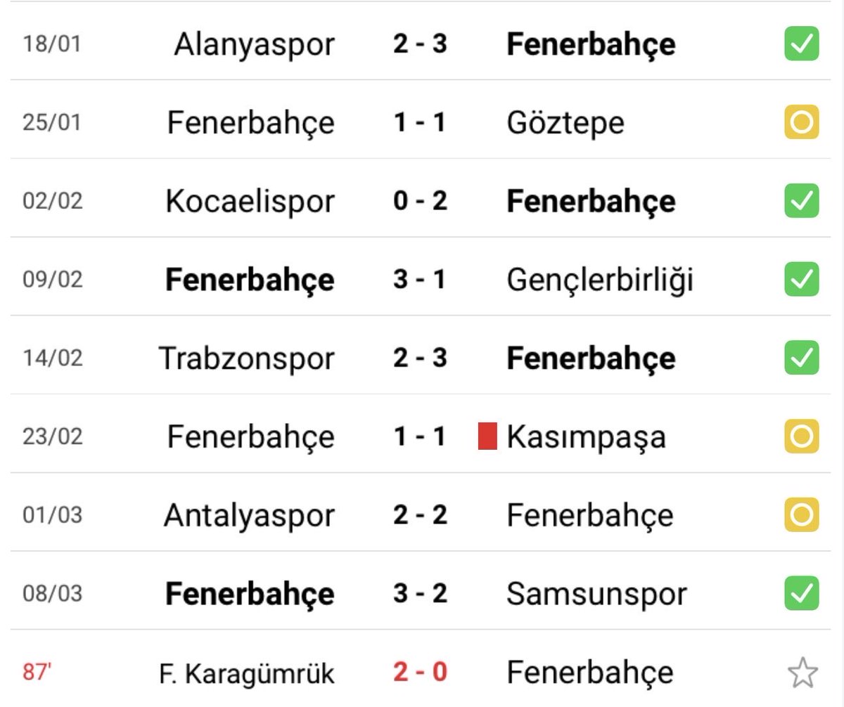Oğulcan Akçe tweet media