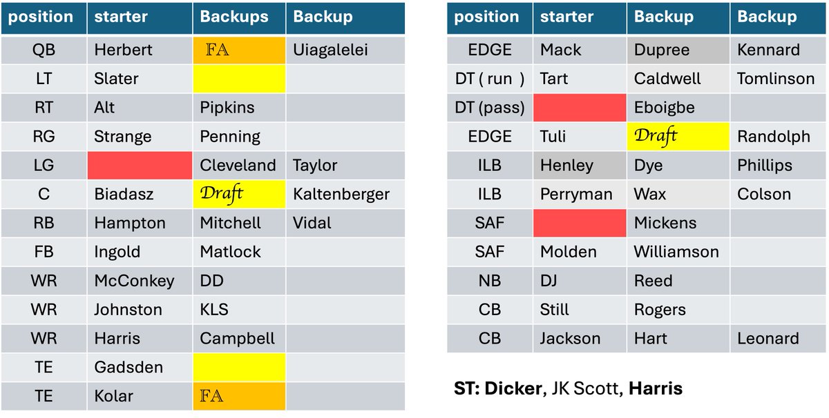 Hanan Dery tweet media