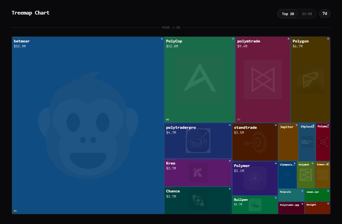 polydata tweet media