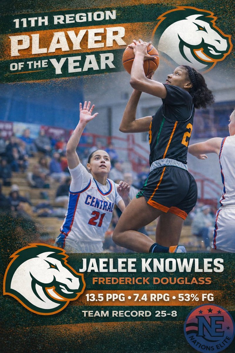 Nations Elite tweet media