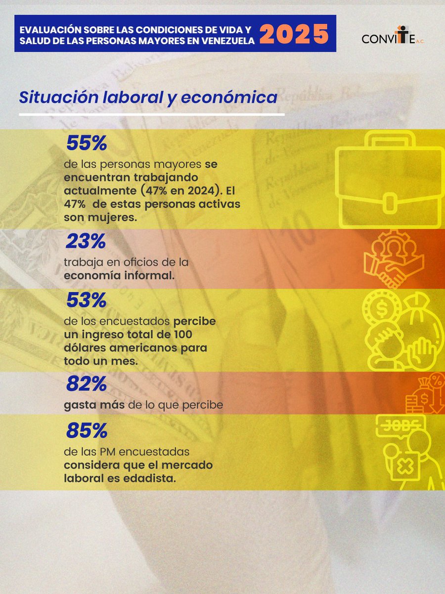 Convite A.C tweet media