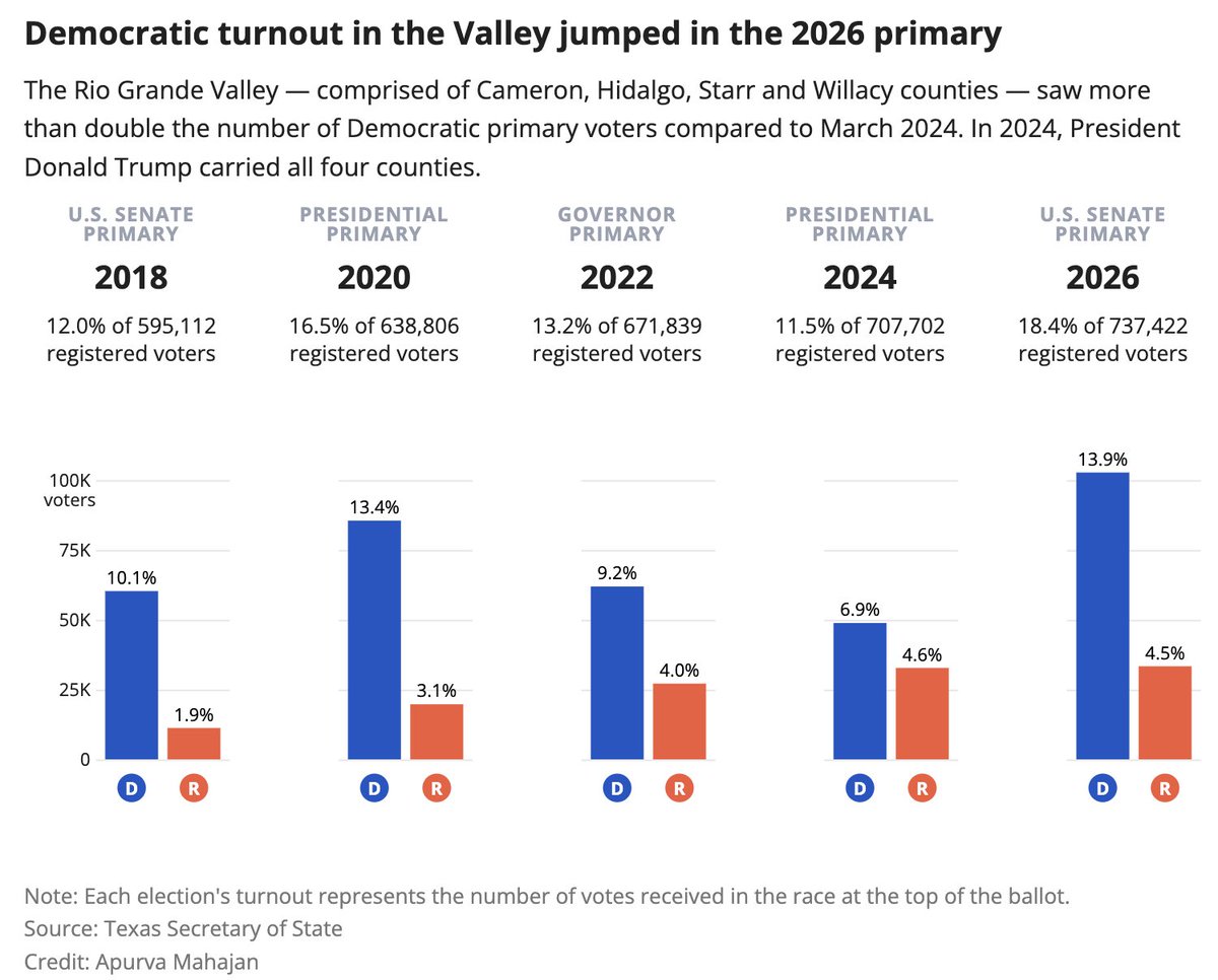 Evan Smith tweet media