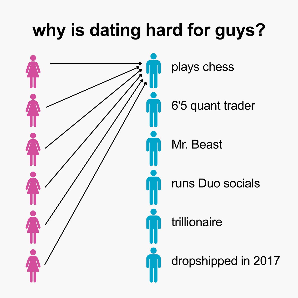 Duolingo tweet media