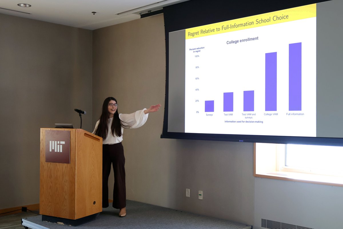 MIT Blueprint Labs tweet media