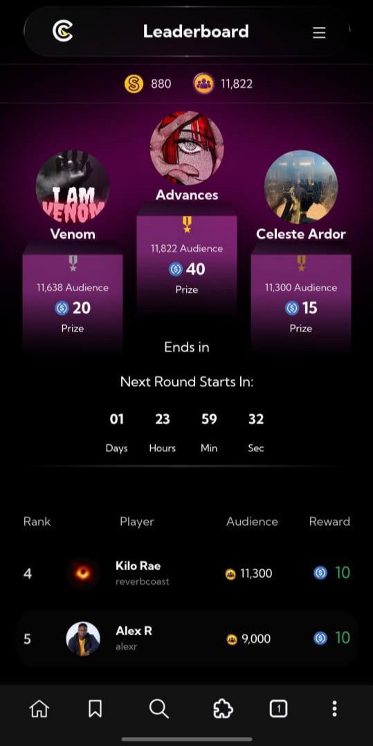 ClubChain Official tweet media