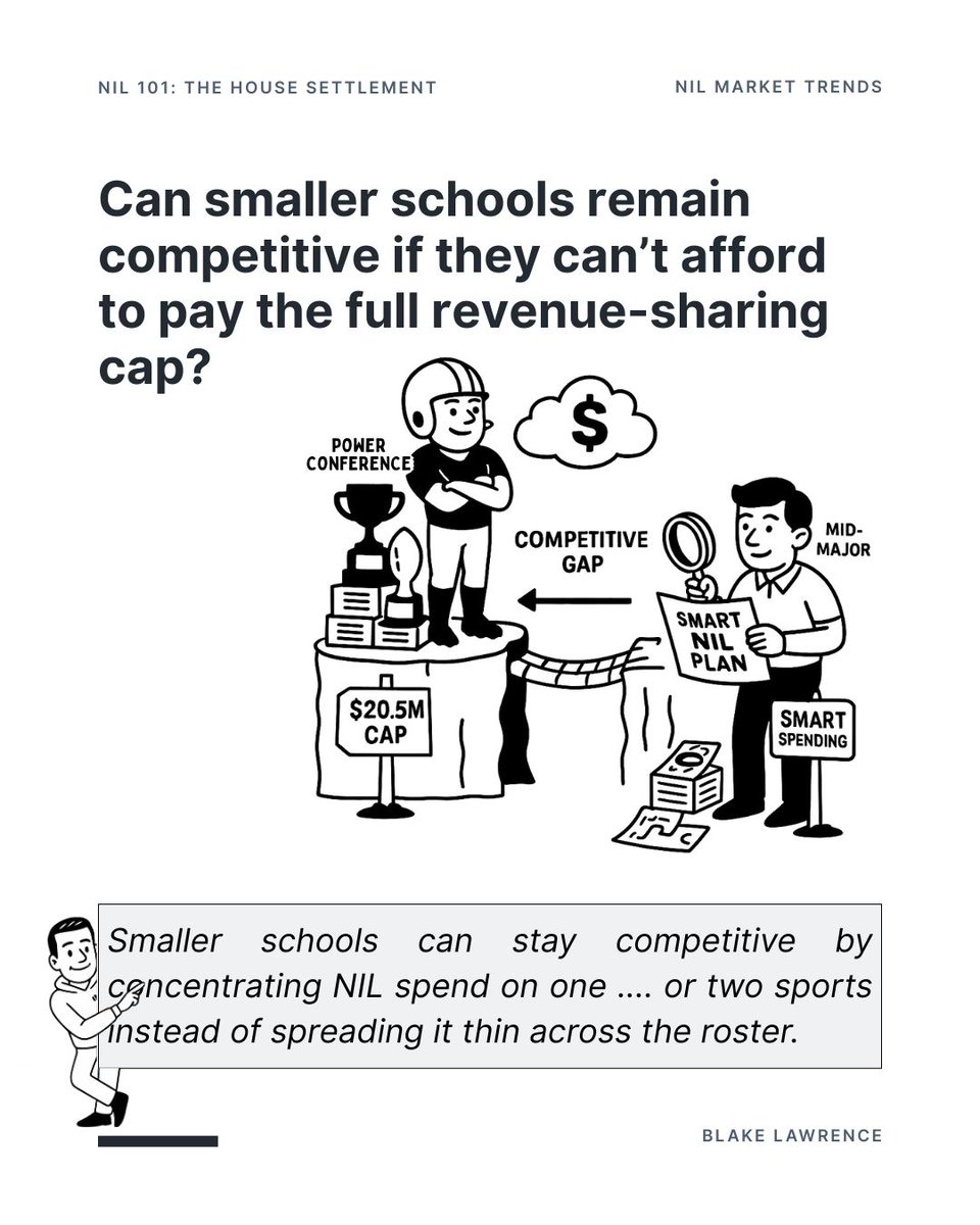 Blake Lawrence tweet media