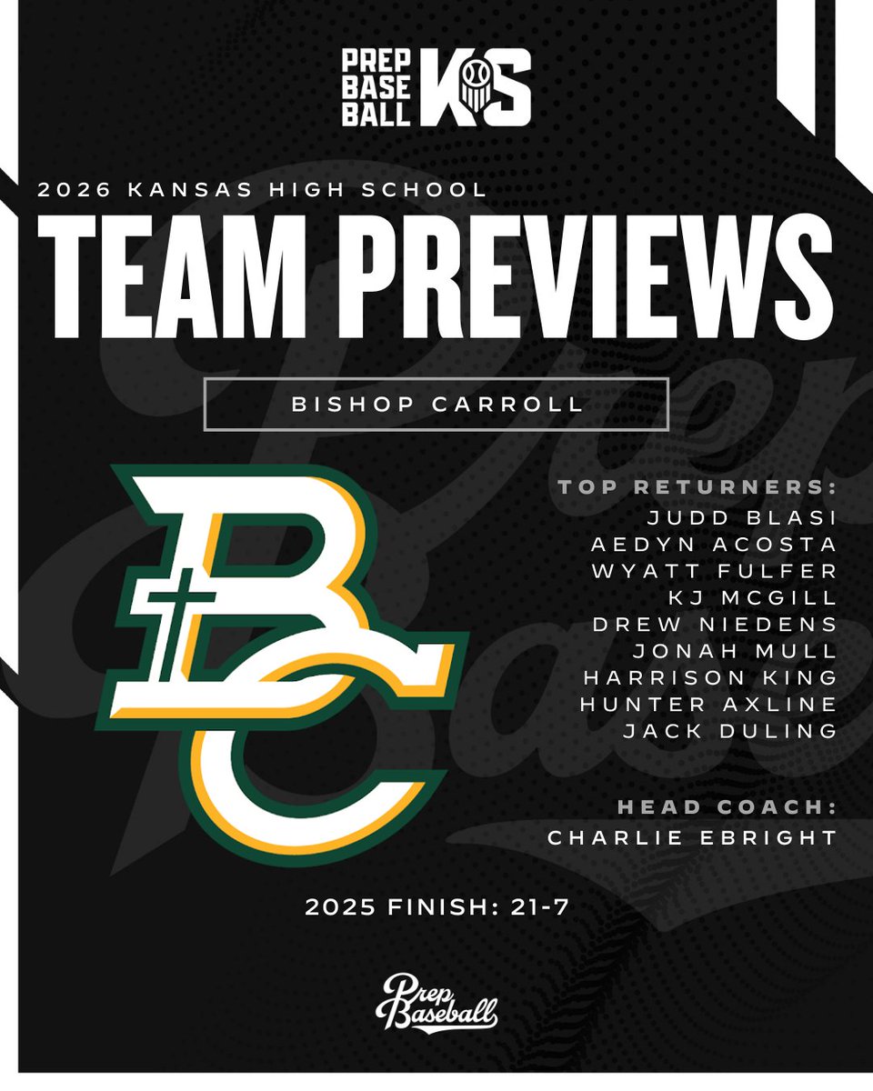 Prep Baseball Kansas tweet media
