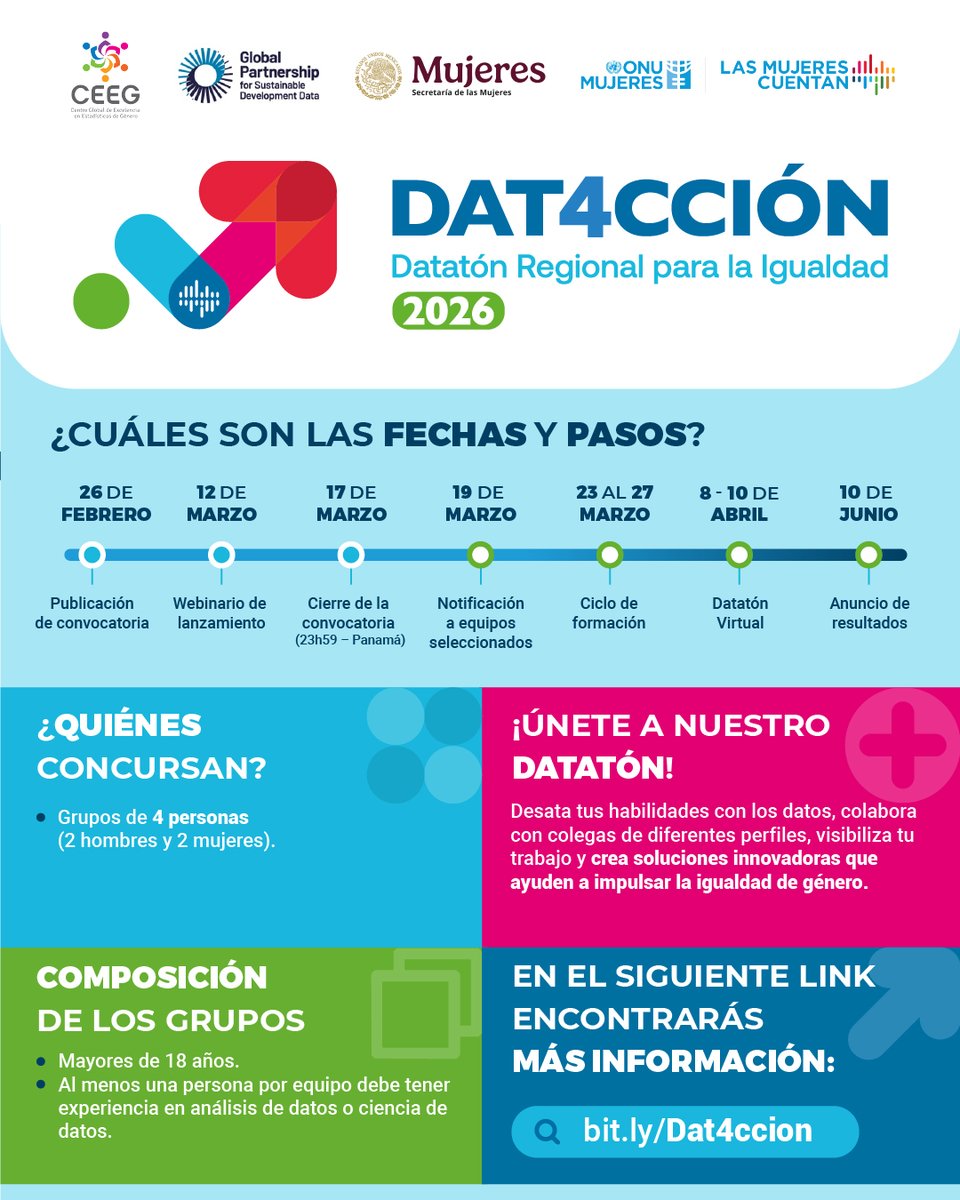 El Colegio de México tweet media