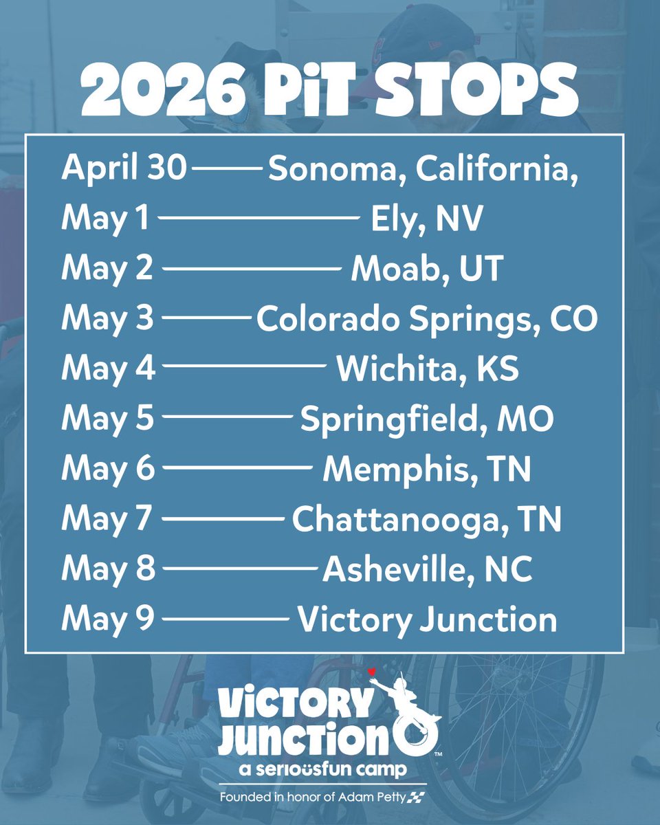 Victory Junction tweet media