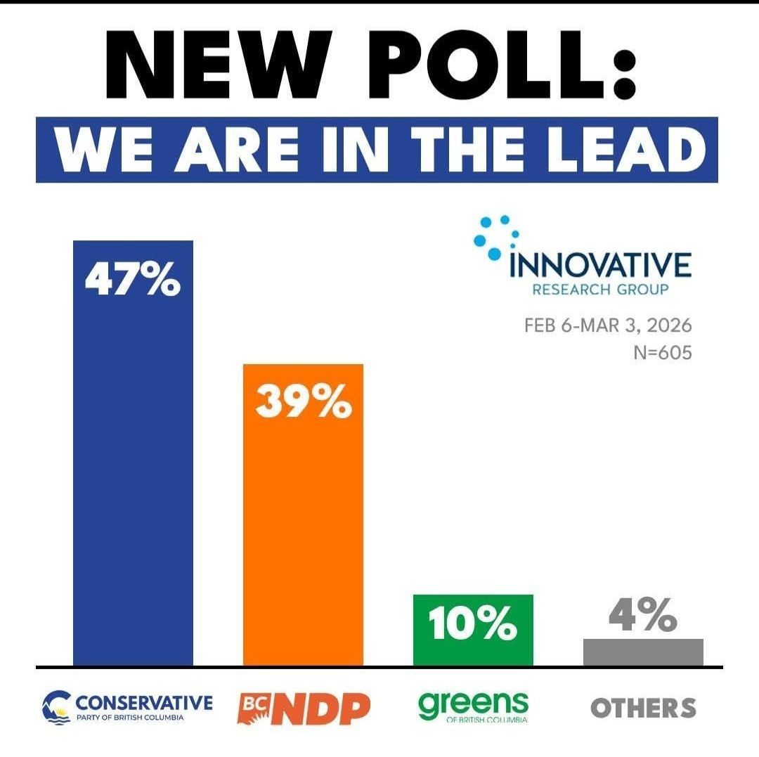 Larry Neufeld - MLA Peace River South tweet media