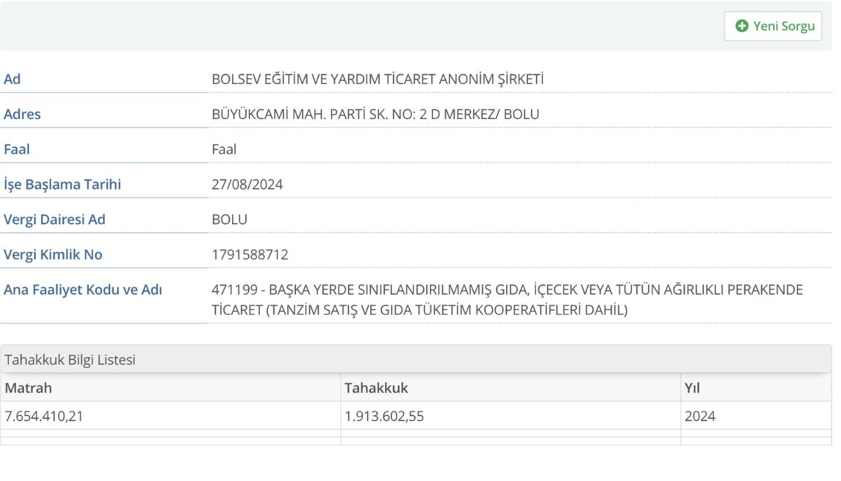 CHP Bolu Belediye Başkanı Tanju Özcan'ın kurucusu olduğu BOLSEV Vakfı adına toplanan 116.8 Milyon TL'nin yalnızca 11.9 Milyon TL'sinin öğrencilere burs olarak ödendiği, aradaki 100 Milyon TL'den fazlasının ise gerçek olmayan faturalar ve gider kalemleriyle şirketten çıkarıldığı