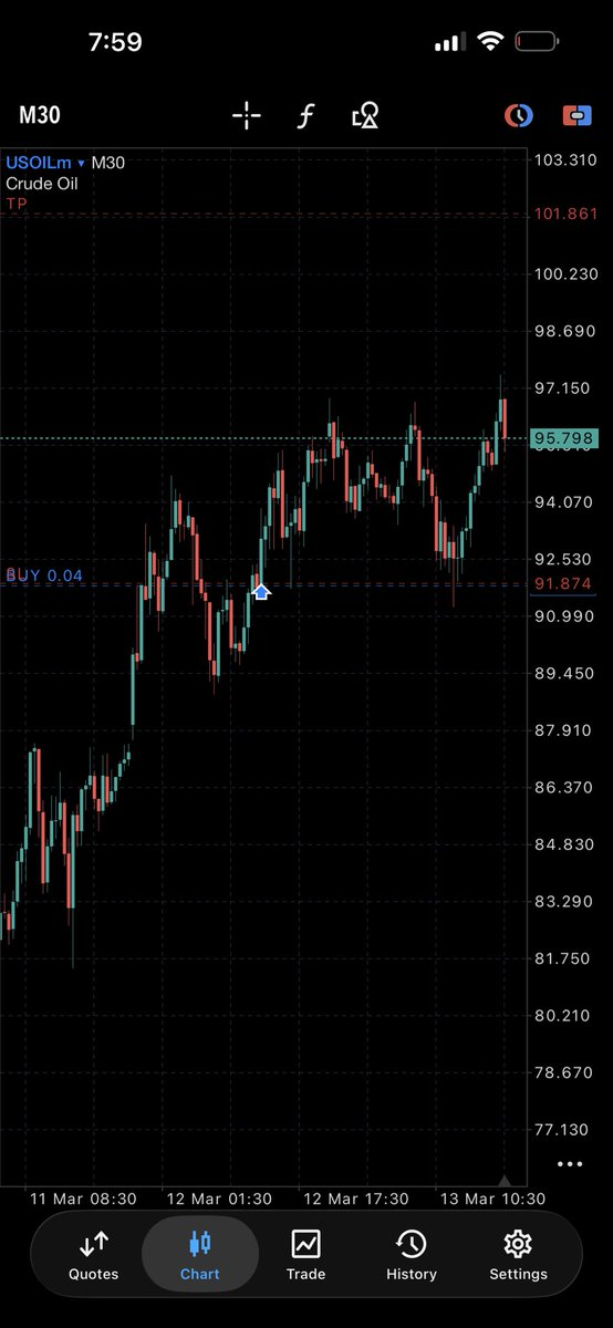 Vfx_trades tweet media