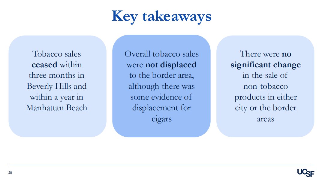 Tobacco Online Policy Seminar (TOPS) tweet media