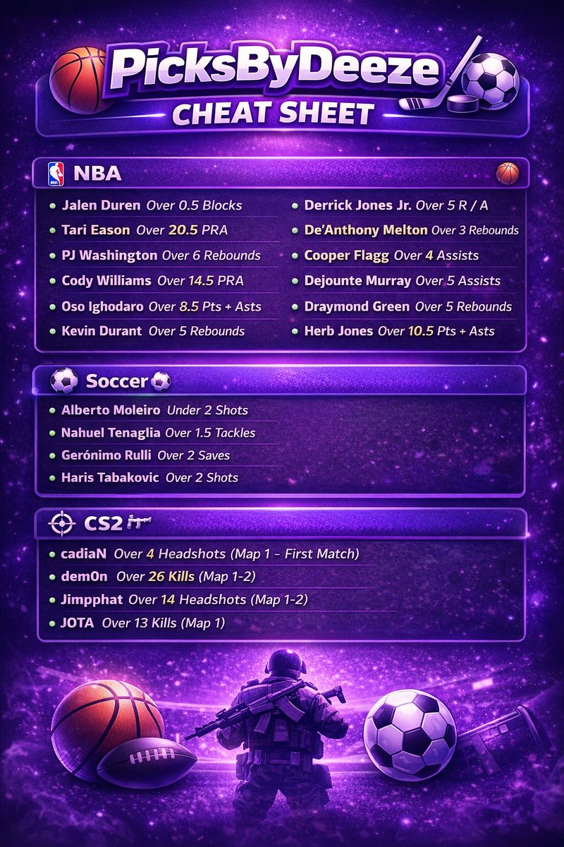 picksbyDerrick's tweet photo. Cheat sheet for today https://t.co/W2pNvl24pm