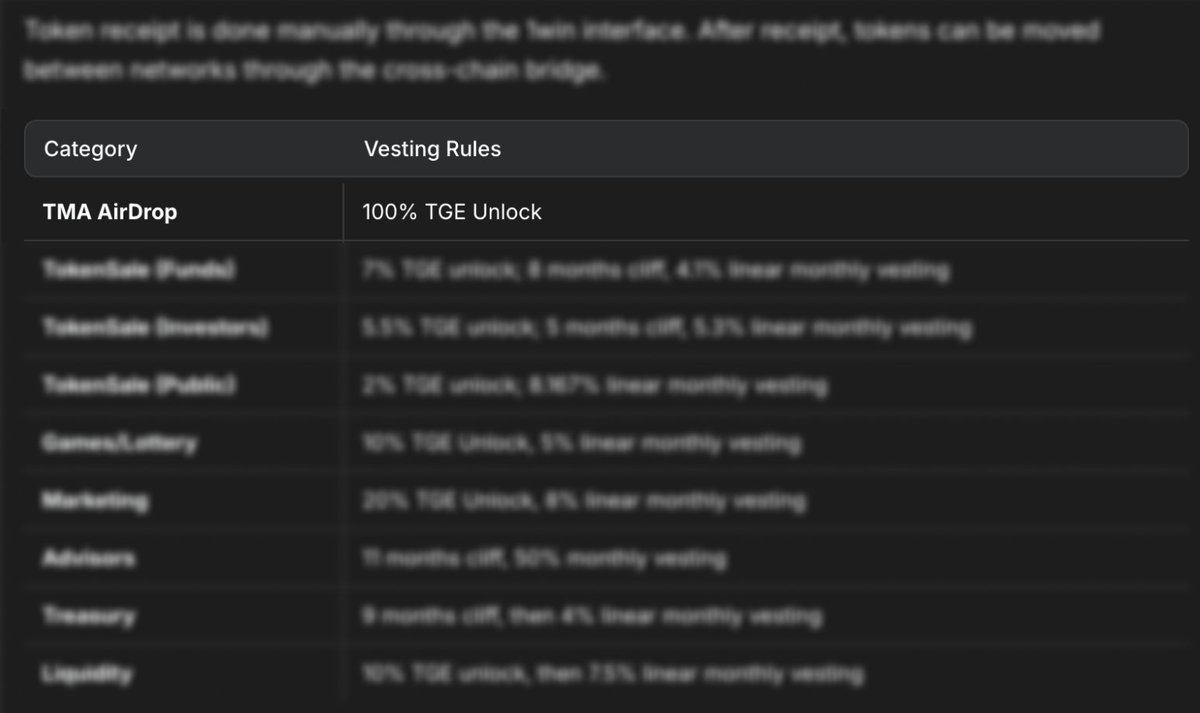1win Token tweet media