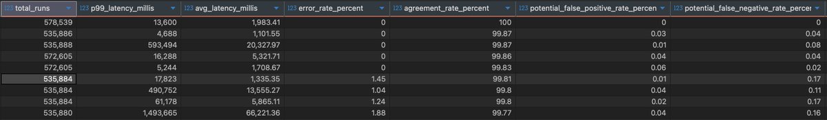 Ben Katz tweet media
