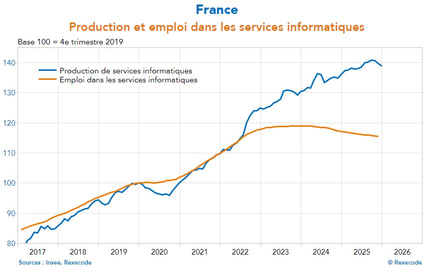 Anthony Morlet-Lavidalie tweet media