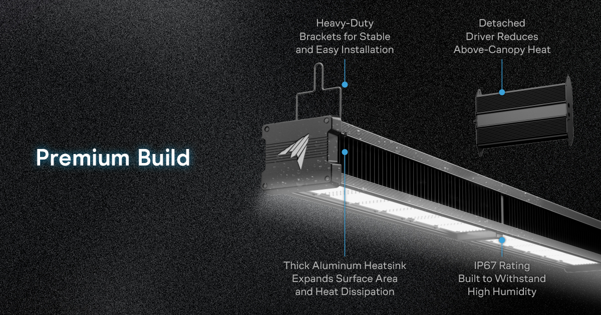 AC INFINITY tweet media