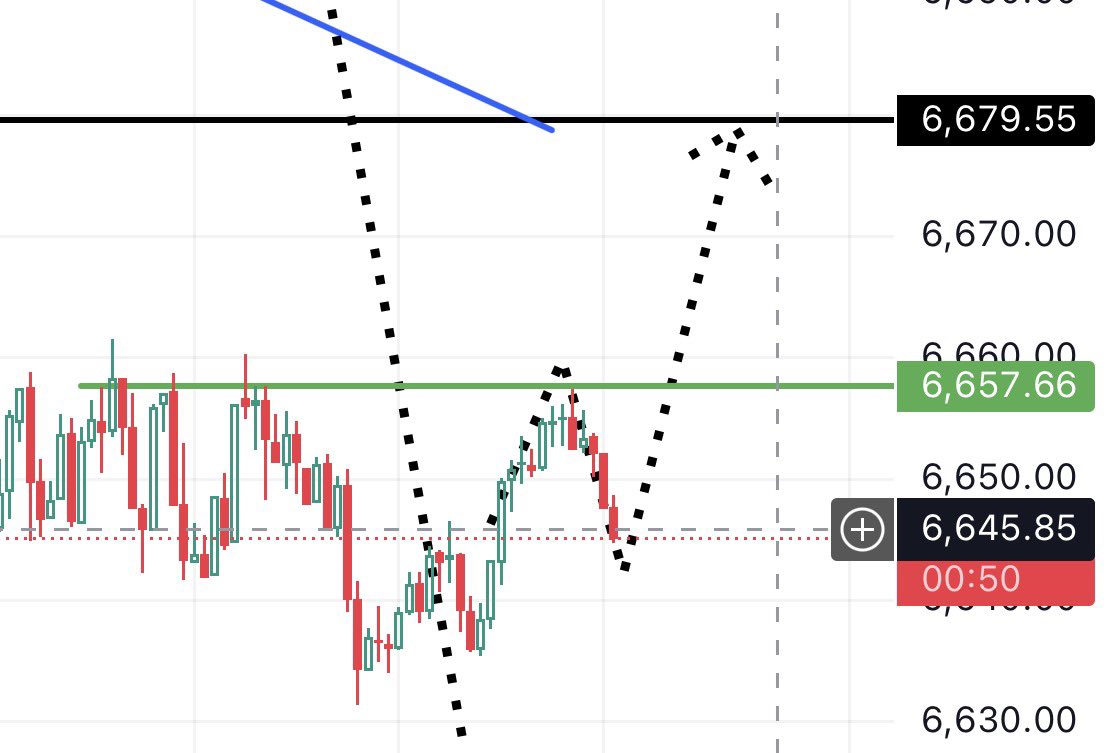 Tarek🇱🇾 tweet media