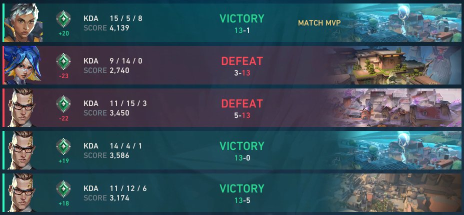 M8 Azgar 🇵🇸 tweet media