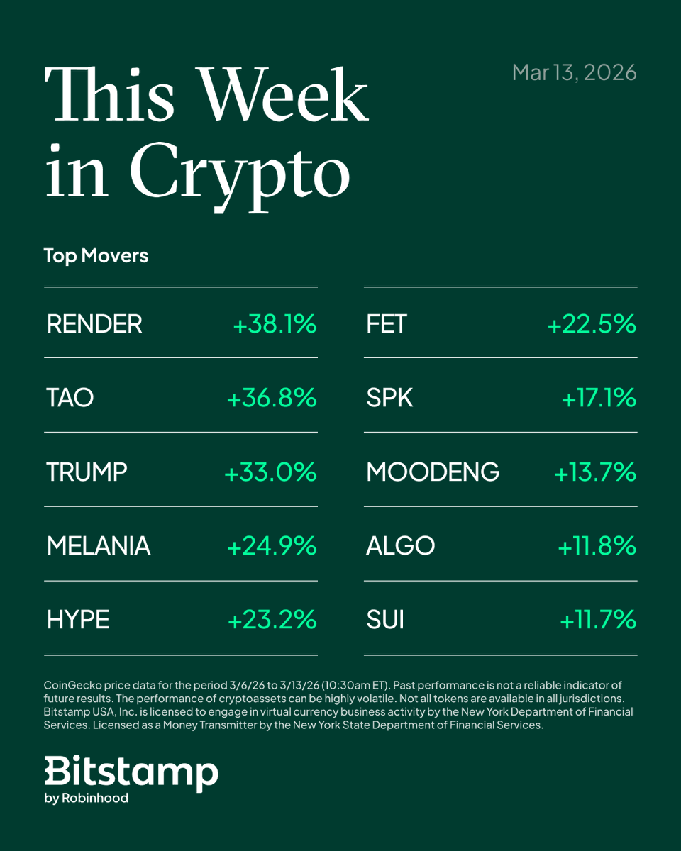 Bitstamp by Robinhood tweet media