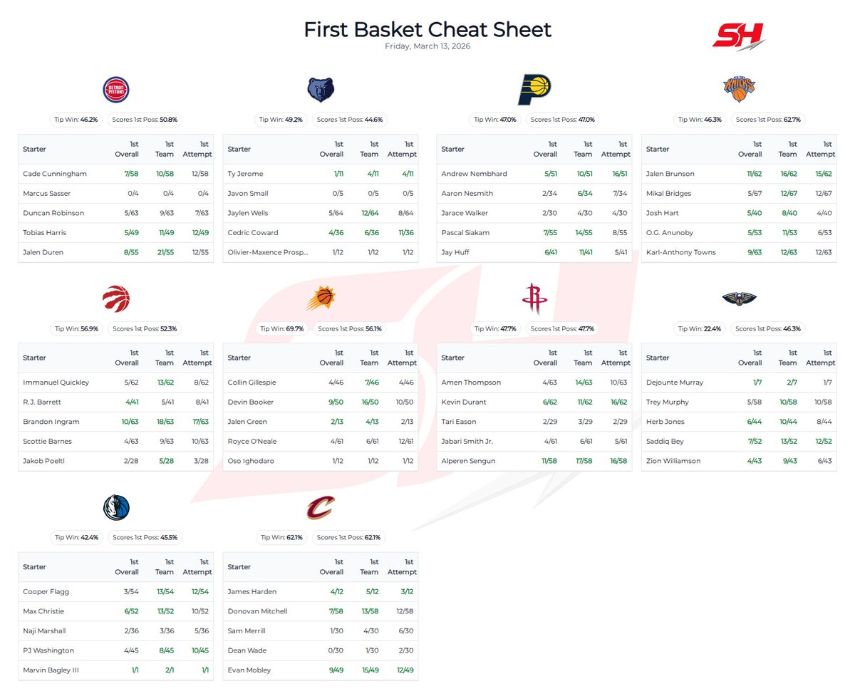 gatekeepeR tweet media