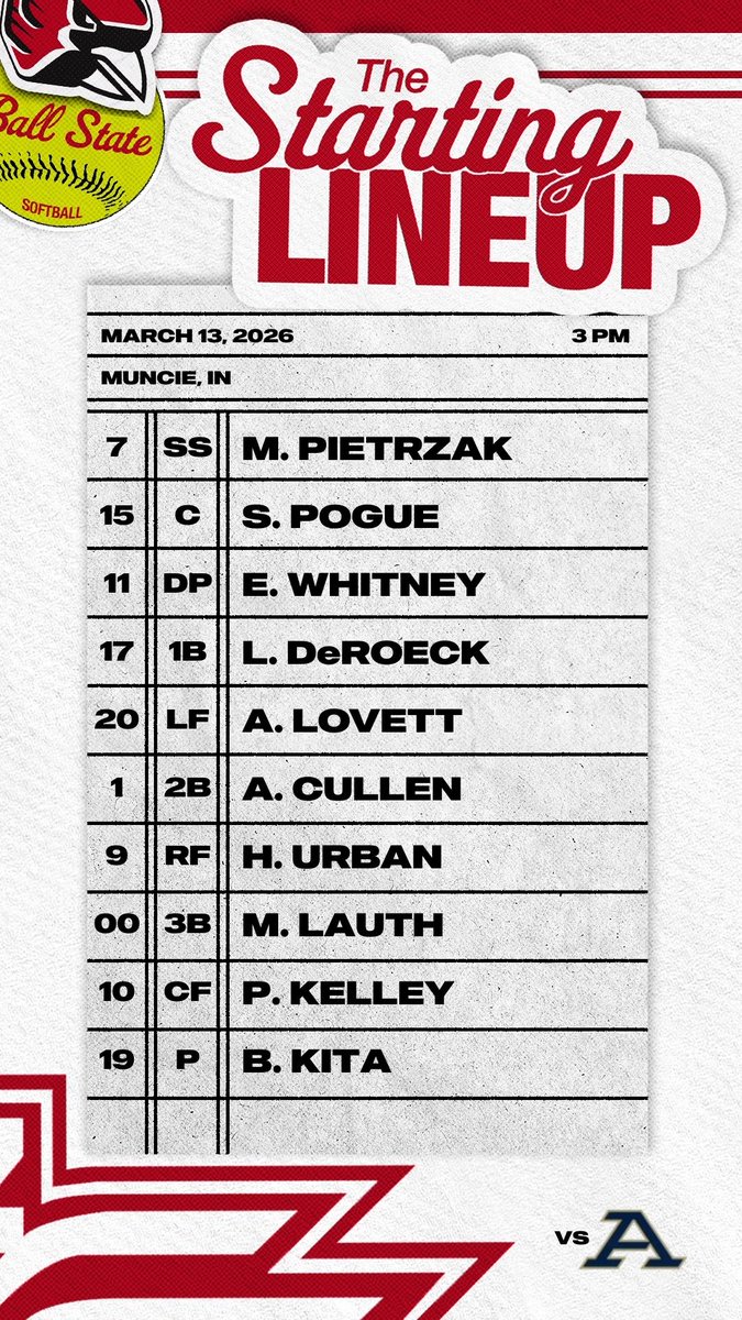 Ball State Softball tweet media